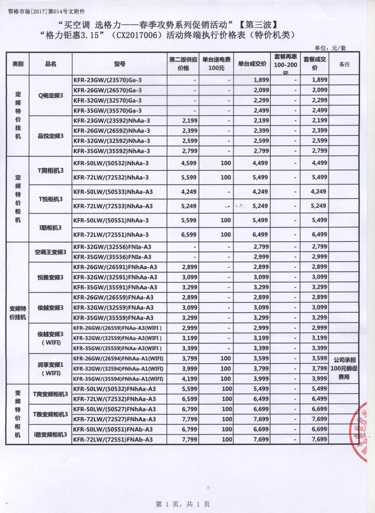 湖北中央空調價格.jpg