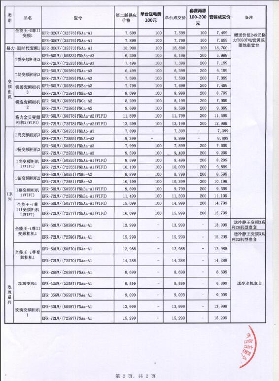 湖北中央空調價格.jpg